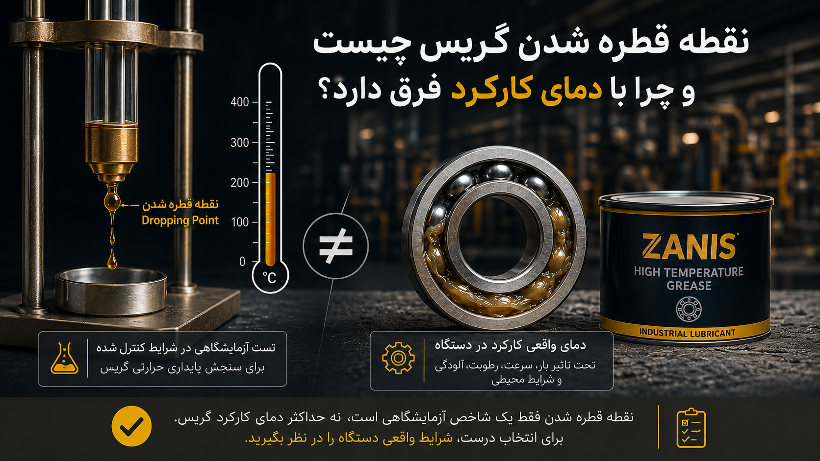 تفاوت نقطه قطره شدن گریس با دمای واقعی کارکرد در تجهیزات صنعتی